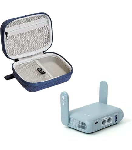 Amazon.com: Gadget Organizer Case (Blue) & GL.iNet GL-MT3000